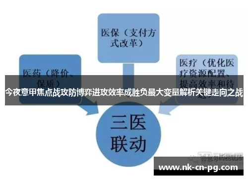 今夜意甲焦点战攻防博弈进攻效率成胜负最大变量解析关键走向之战
