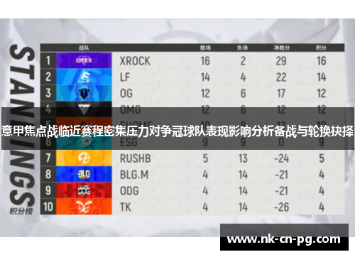 意甲焦点战临近赛程密集压力对争冠球队表现影响分析备战与轮换抉择 意甲焦点战临近赛程密集压力对争冠球队表现影响分析备战与轮换抉择