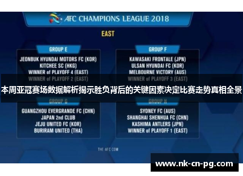 本周亚冠赛场数据解析揭示胜负背后的关键因素决定比赛走势真相全景 本周亚冠赛场数据解析揭示胜负背后的关键因素决定比赛走势真相全景