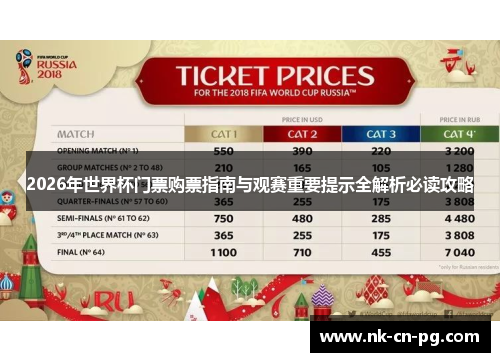 2026年世界杯门票购票指南与观赛重要提示全解析必读攻略 2026年世界杯门票购票指南与观赛重要提示全解析必读攻略