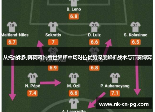 从托纳利对阵阿森纳看世界杯中场对位优势深度解析战术与节奏博弈 从托纳利对阵阿森纳看世界杯中场对位优势深度解析战术与节奏博弈