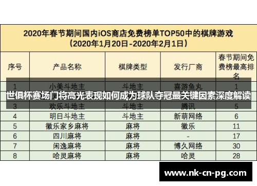 世俱杯赛场门将高光表现如何成为球队夺冠最关键因素深度解读 世俱杯赛场门将高光表现如何成为球队夺冠最关键因素深度解读