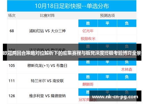欧冠两回合策略对位解析下的密集赛程与板凳深度终极考验博弈全景