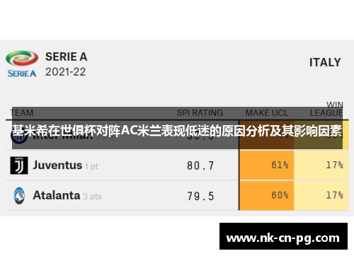 基米希在世俱杯对阵AC米兰表现低迷的原因分析及其影响因素