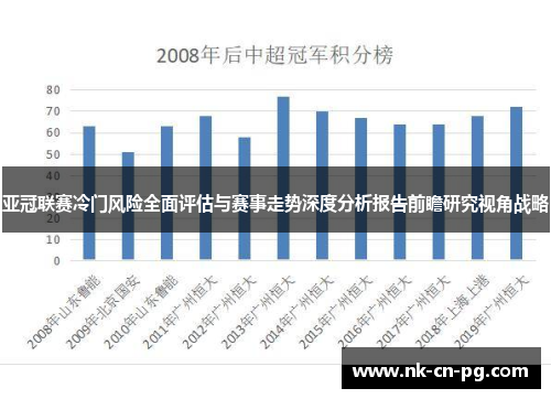 亚冠联赛冷门风险全面评估与赛事走势深度分析报告前瞻研究视角战略