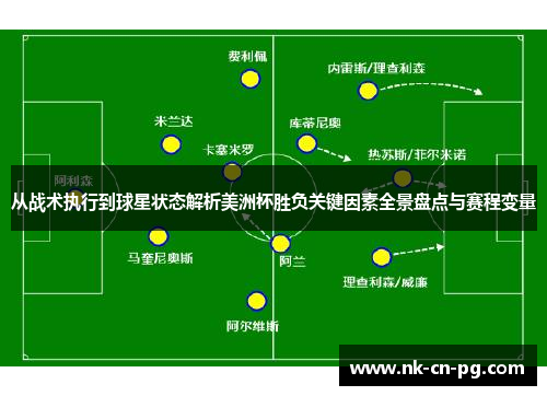 从战术执行到球星状态解析美洲杯胜负关键因素全景盘点与赛程变量
