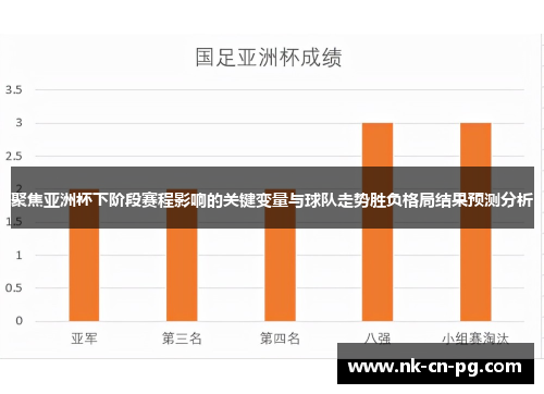 聚焦亚洲杯下阶段赛程影响的关键变量与球队走势胜负格局结果预测分析